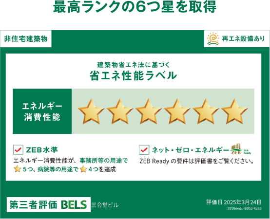 最高ランクの6つ星を取得